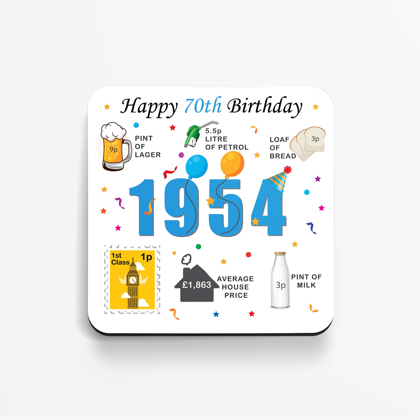 70th Birthday Coaster - Born in 1954 Facts