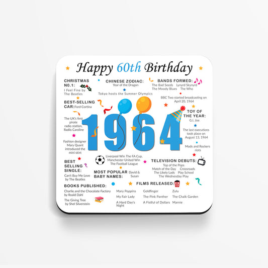 60th Birthday Coaster - Born in 1964 Facts