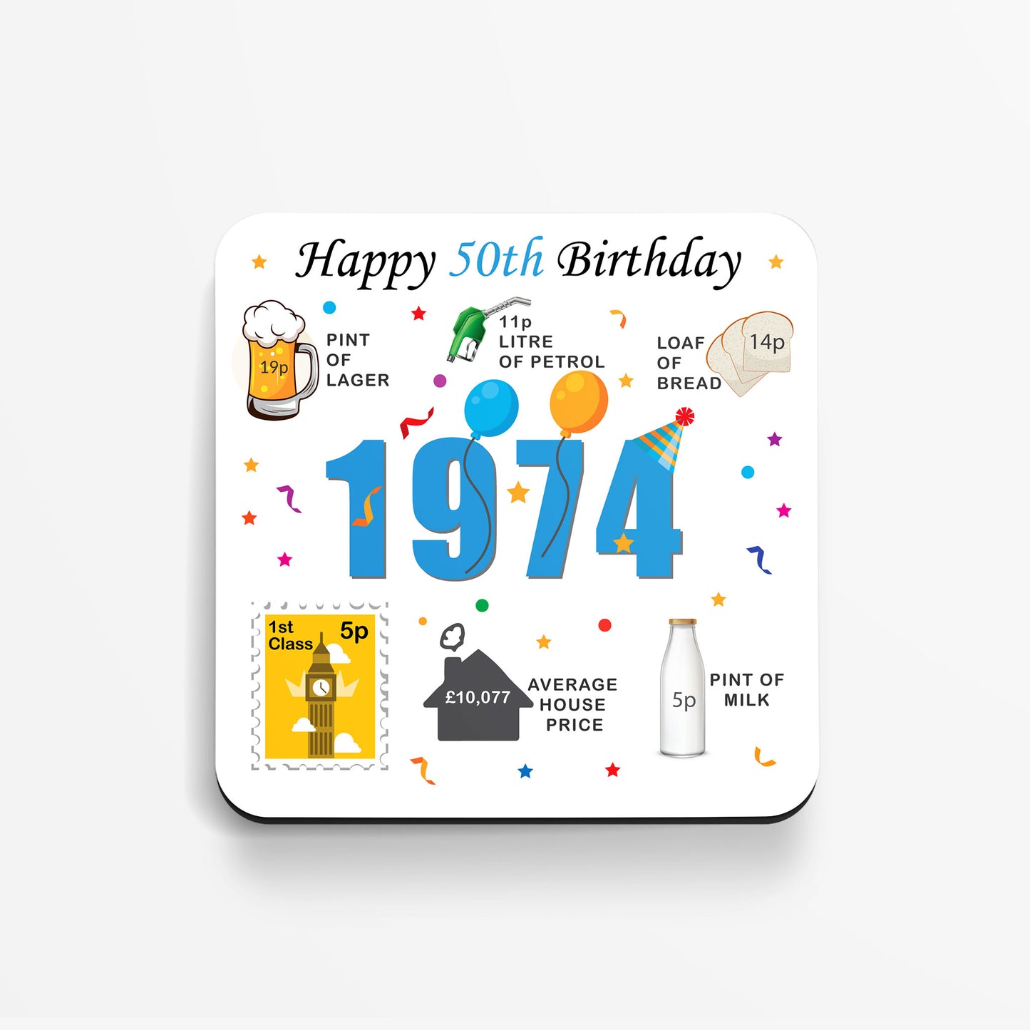 50th Birthday Coaster - Born in 1974 Facts