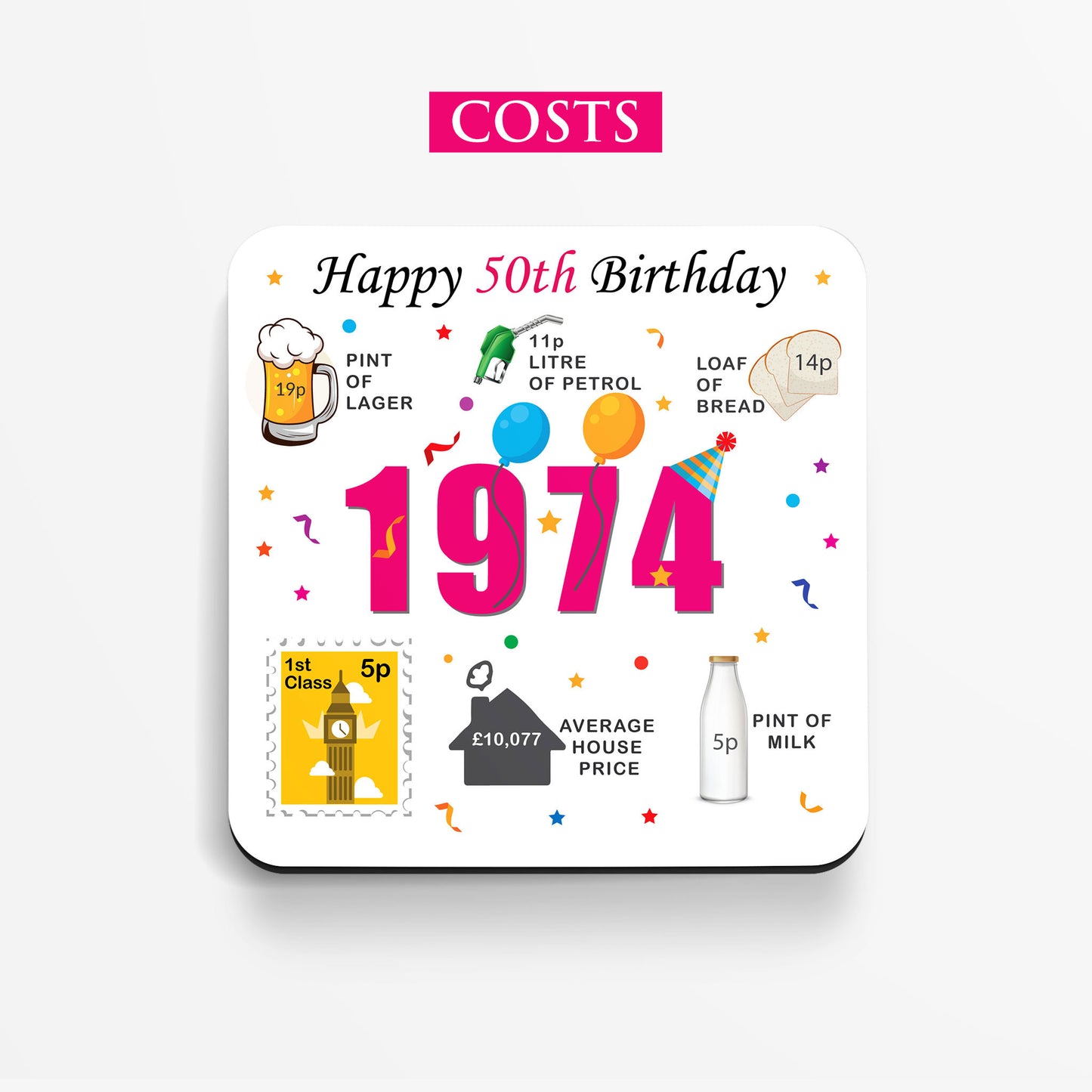 50th Birthday Coaster - Born in 1974 Facts