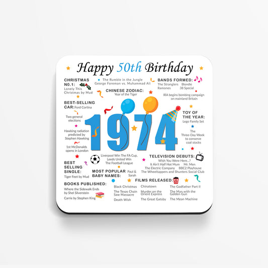 50th Birthday Coaster - Born in 1974 Facts