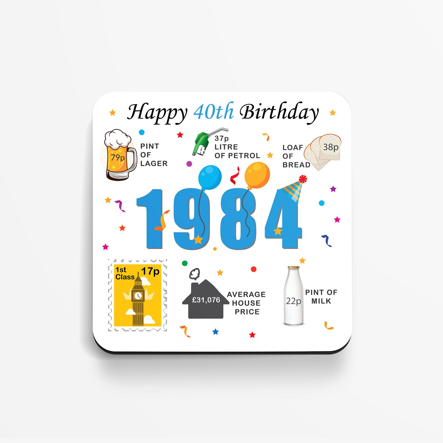 40th Birthday Coaster - Born in 1984 Facts