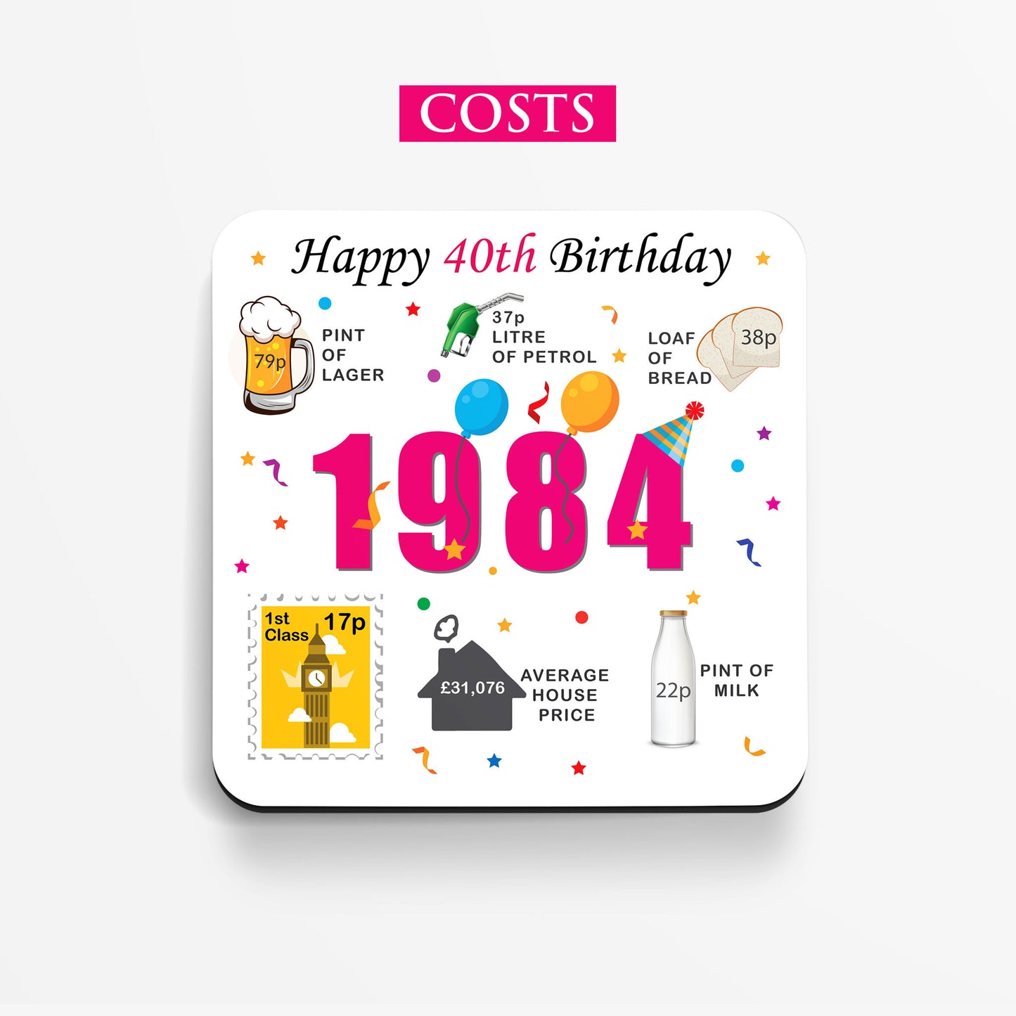 40th Birthday Coaster - Born in 1984 Facts