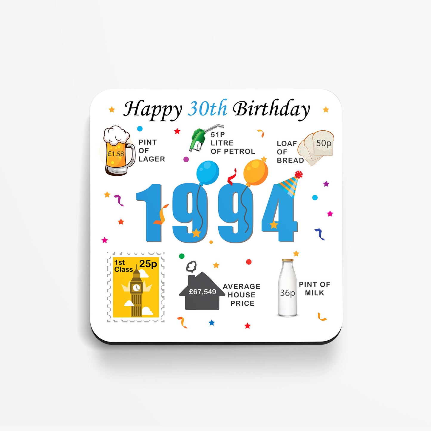 30th Birthday Coaster - Born in 1994 Facts