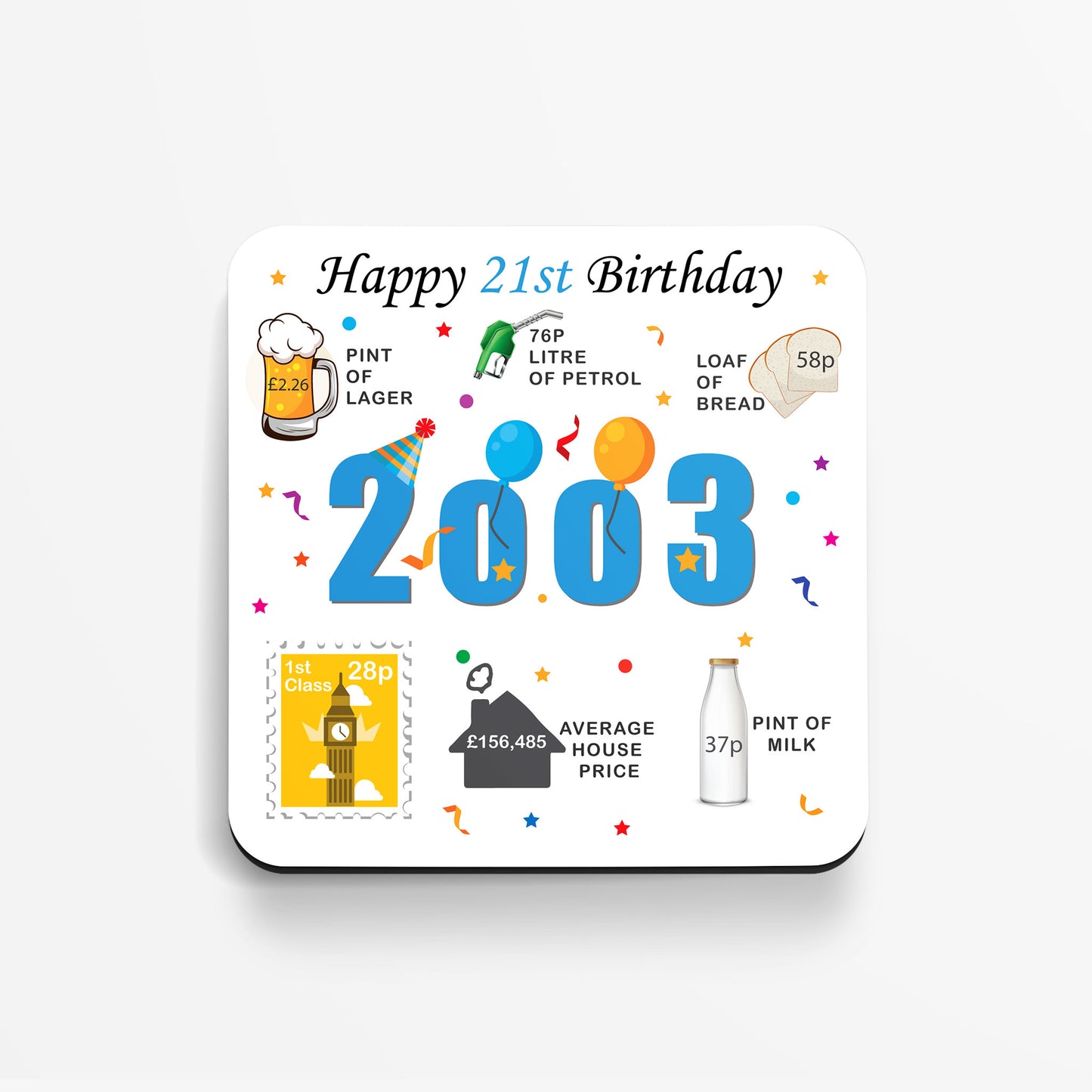 21st Birthday Coaster - Born in 2003 Facts