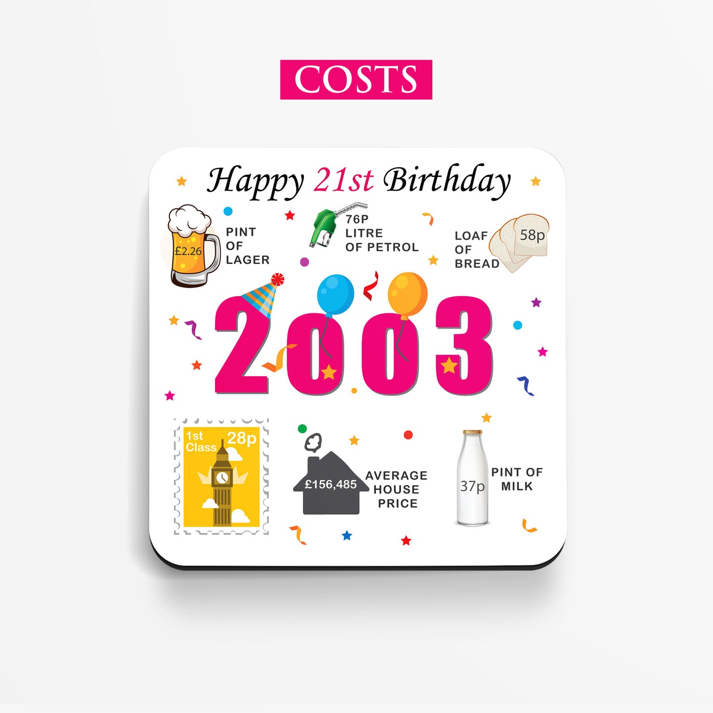 21st Birthday Coaster - Born in 2003 Facts