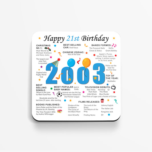 21st Birthday Coaster - Born in 2003 Facts