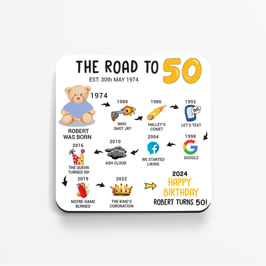 Personalised 50th Birthday Gift - Born in 1974 - The road to 2024 - Coaster